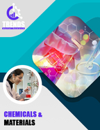 dimethyl carbonate market